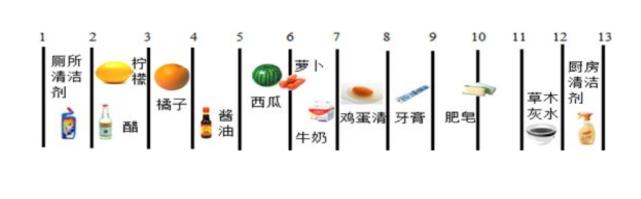 ph什么时候开始,ph应该保持在多少