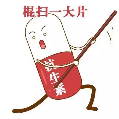 为什么抗生素的药不能随便吃,抗生素不等于消炎药