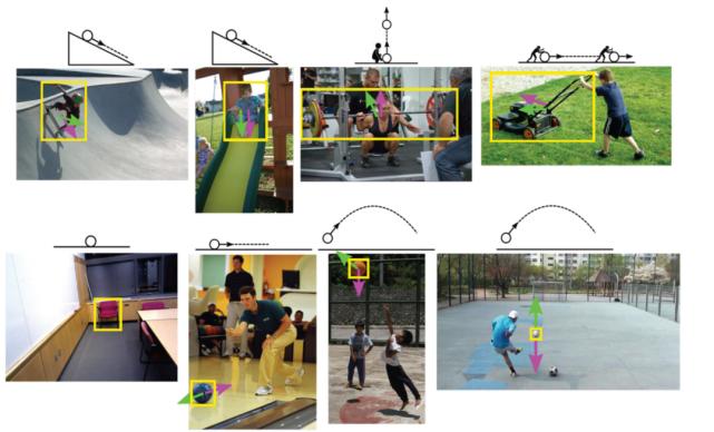 生物物理学中的深度学习,深度学习高能物理