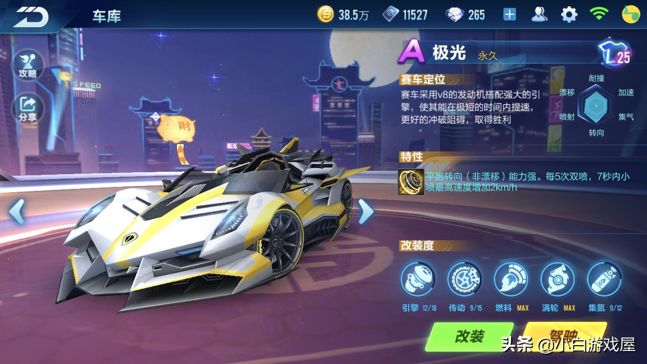 qq飞车天启多少点券可买,qq飞车手游道具车排行榜2019