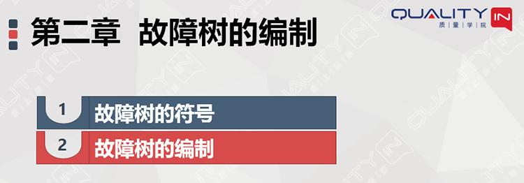 fta故障树分析是一种什么分析方法,故障树分析图实例