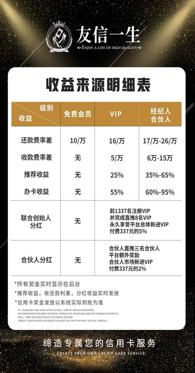 友信一生吹破天，也只是一场忽悠小白的分钱游戏