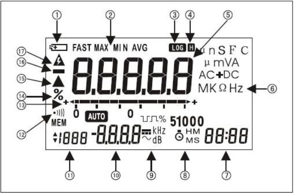 数字万用表使用方法视频,天宇数字万用表使用教程