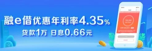 信用卡授信额度怎么获取,信用卡总授信额度管理
