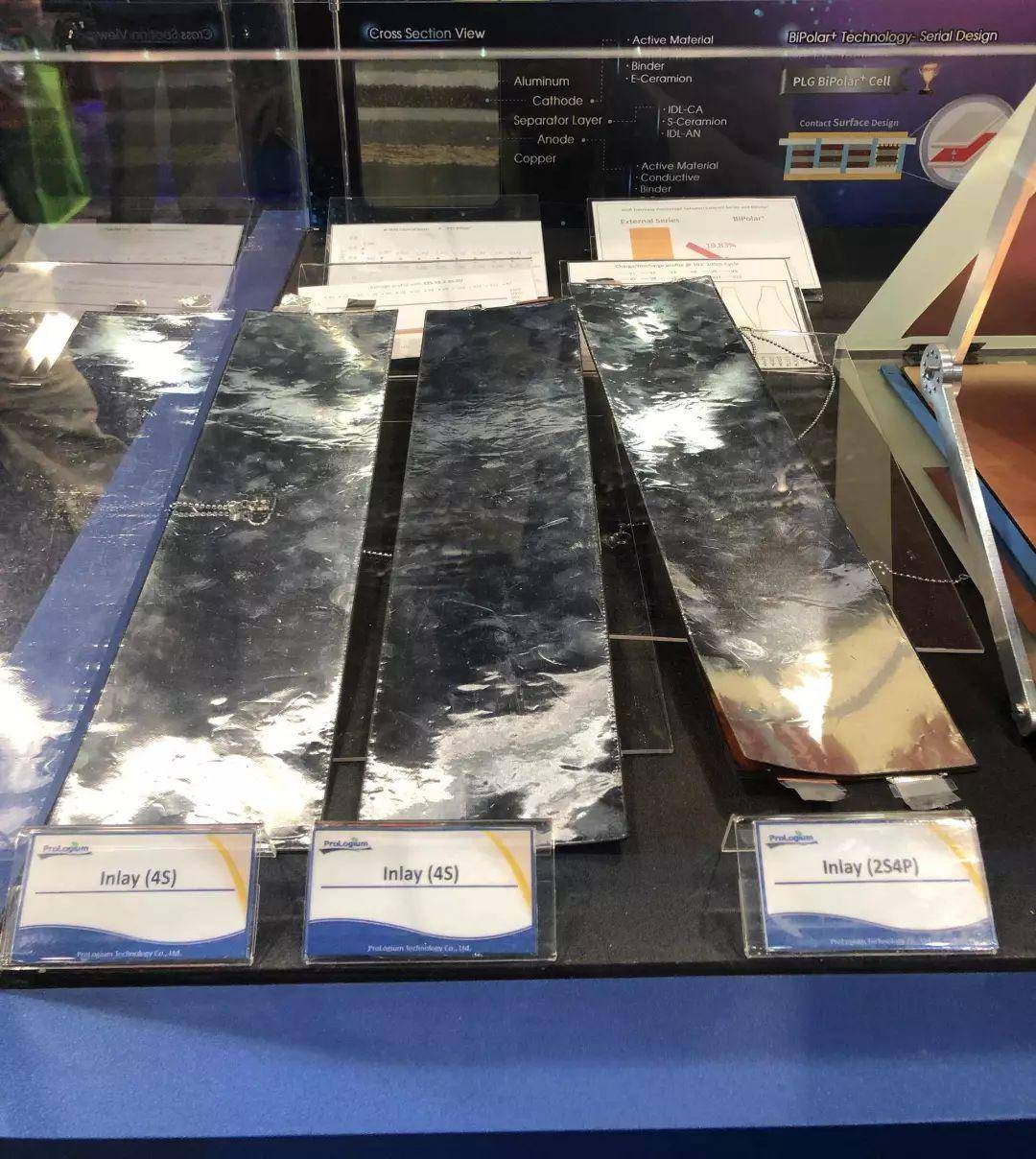 软银电池融资,熬了十年的成果