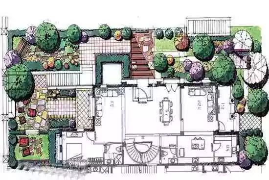 庭院植物搭配效果图,中式庭院景观植物搭配
