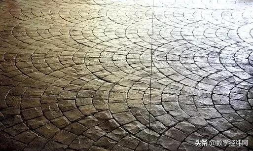 当代数学的六大分支图,数学有哪些分支学科