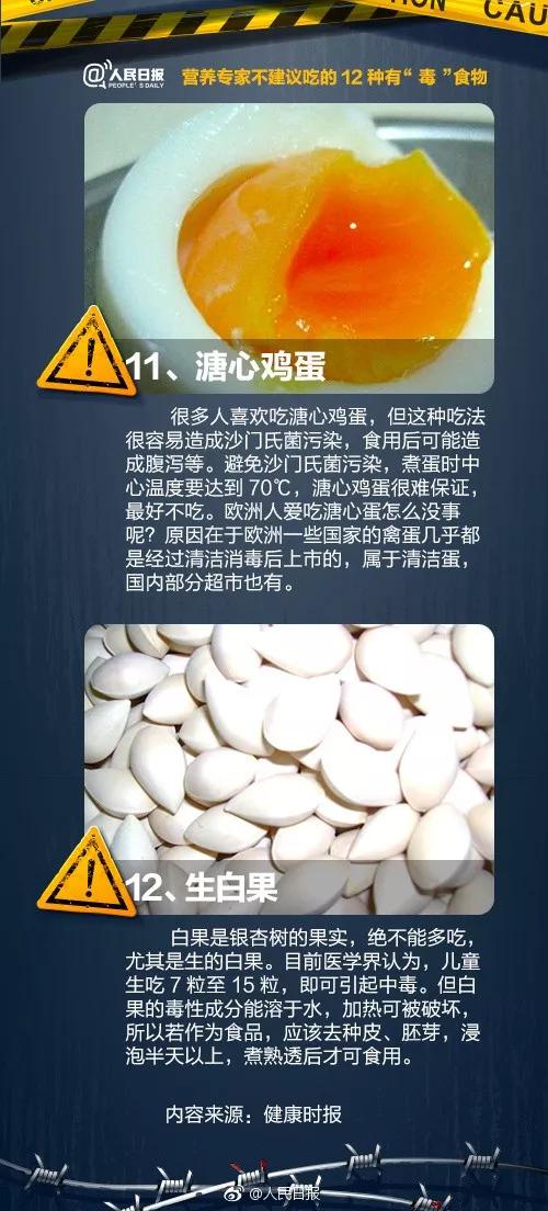 吃黑木耳中毒到死亡多长时间,吃了黑木耳中毒死了要查死因吗