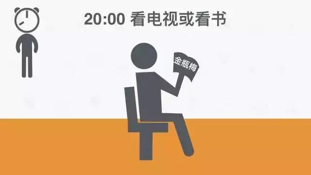 一年四季作息时间怎么安排最健康,全球公认健康作息时间表