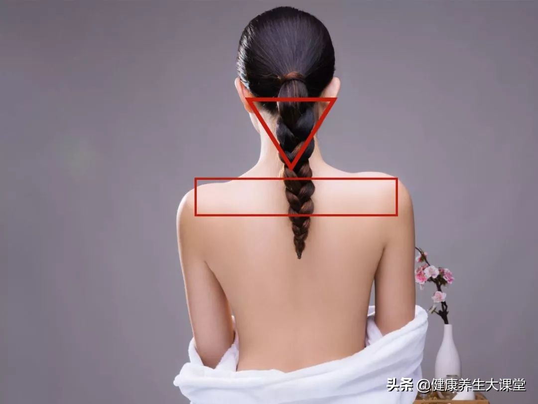 铲平富贵包,平整富贵包