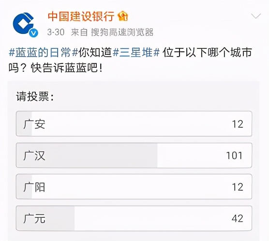 商业银行微博营销现状,银行微博营销