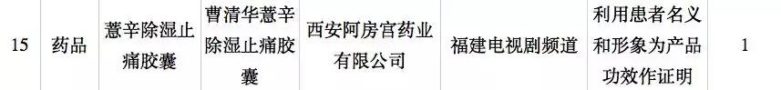 曹清华胶囊真的有效果吗,曹清华胶囊被曝夸大宣传