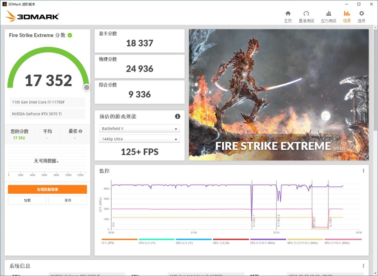 影驰rtx3070黑将oc测评,影驰rtx3070星耀永劫版