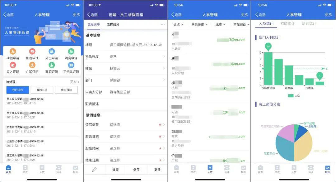 泛微人事管理系统销售,泛微oa办公管理