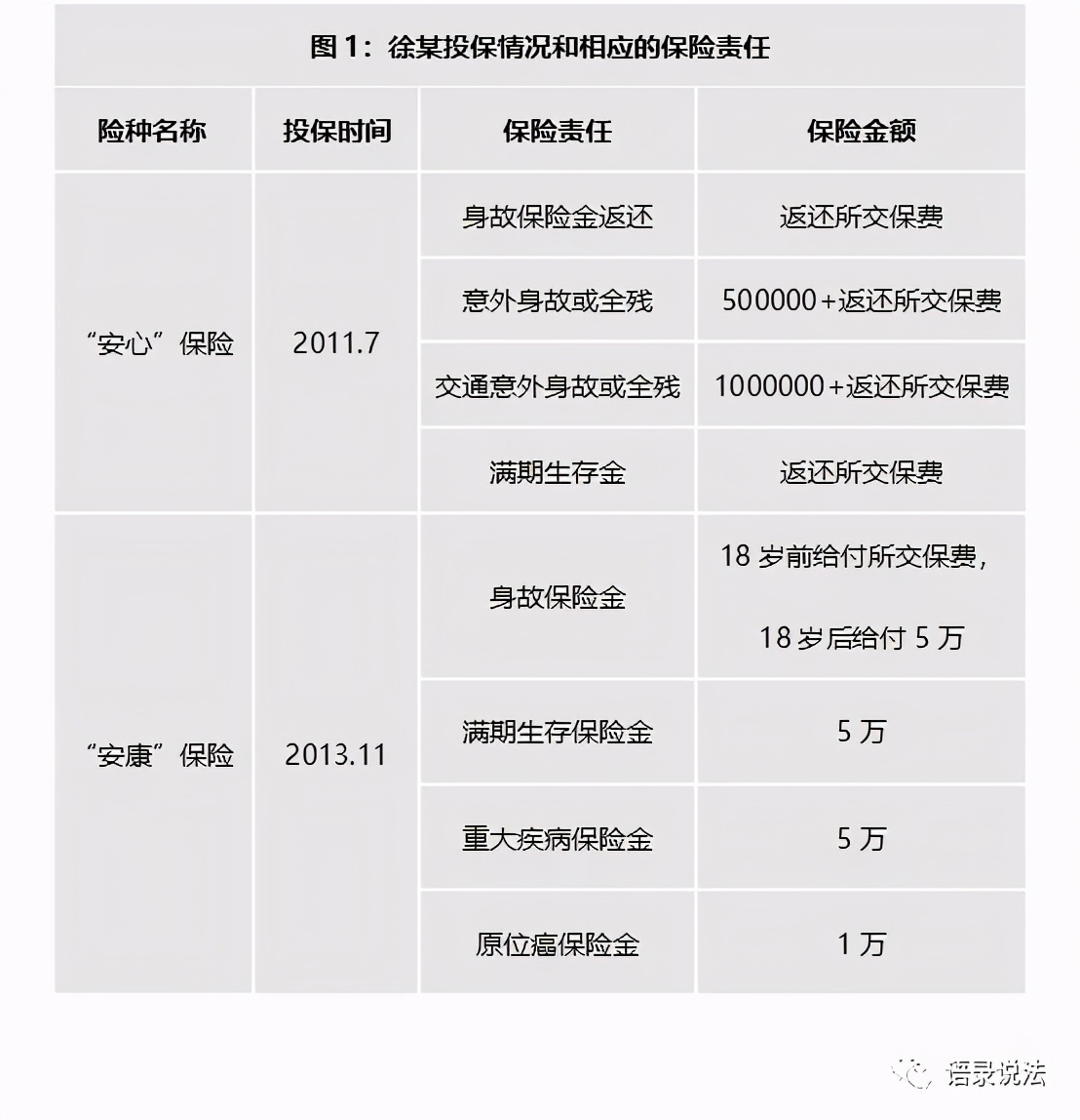 人寿保险自己摔倒的怎么赔偿,摔倒致残意外保险怎么赔付