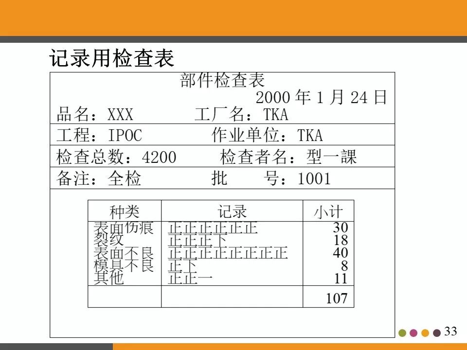 ppt分享活动策划书,ppt分享讲什么