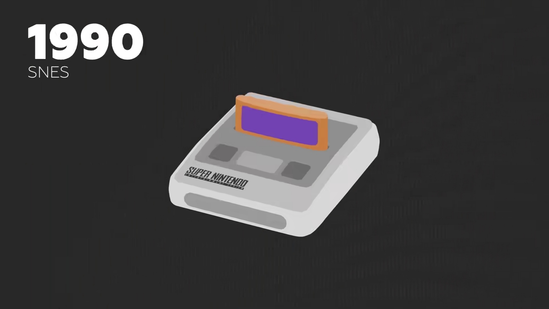 游戏史上前十游戏,游戏三巨头历代主机变化图