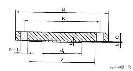 法兰有哪几种型,最全的法兰知识