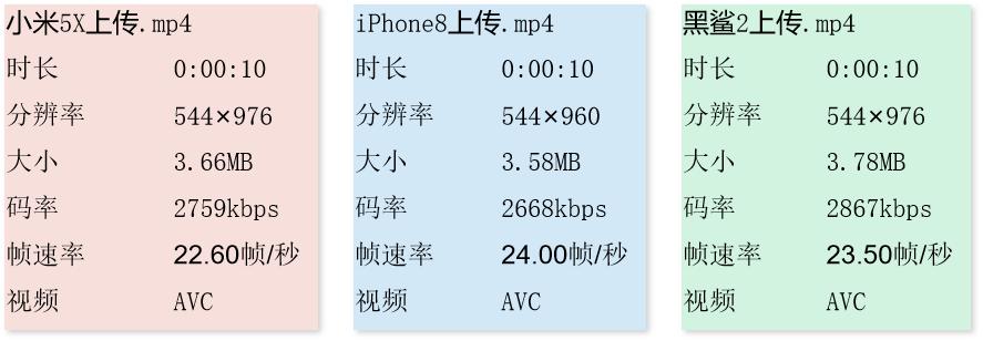 朋友圈发视频怎样才能发得好,发朋友圈视频怎么最高清