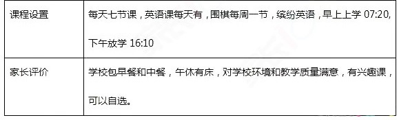武汉哪些寄宿小学比较好,武汉最牛10所寄宿小学学校