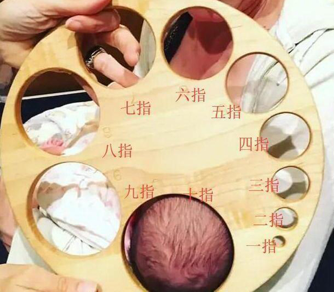 宫口开十指到底是多宽,开宫口一指到十指有多大