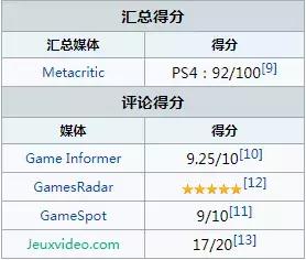 apex英雄新手入坑,apex英雄新手入坑指南