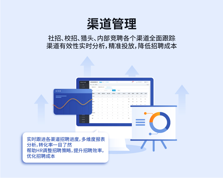 招聘系统整体解决方案,一站式人力资源解决方案供应商