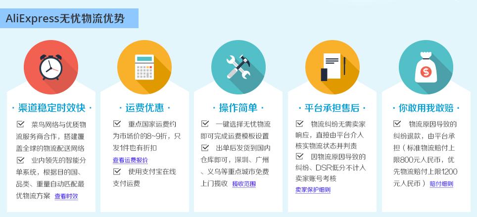 代购的黑五价格,黑五代购在哪里买