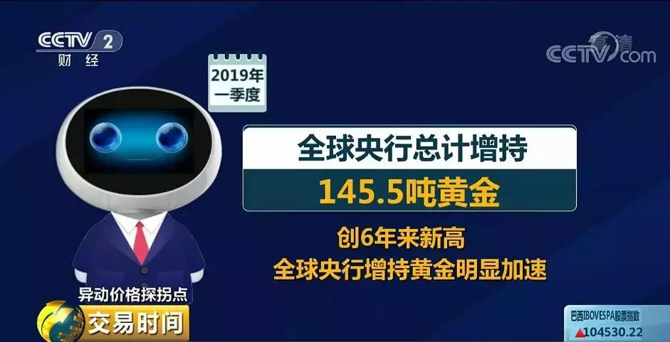 当前股市值得关注的三大动向,现在股市行情什么方向值得关注