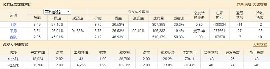 意大利vs波黑足球,足球直播意大利对波黑