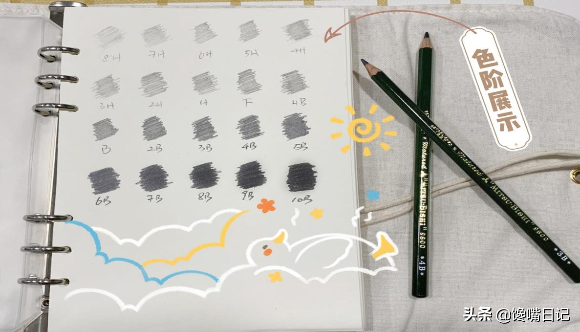 开学了，美术生该怎么选择铅笔