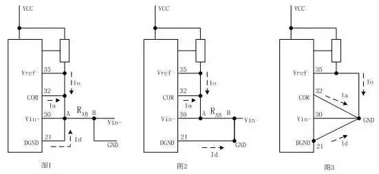 接地的几种方式,接地有几种方式