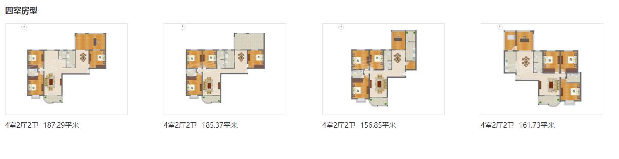 合肥市蜀山区华府骏苑房价,合肥信旺华府骏苑为什么这么便宜
