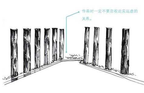 绘画中透视的基本原理为,绘画透视原理与技法成角透视