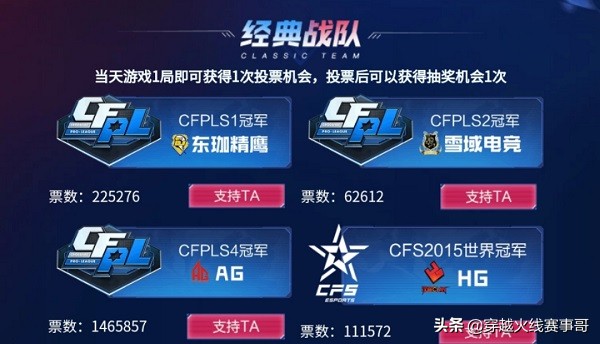 「票榜」参与S18全明星赛经典对决投票，赢绝版传奇*器武**