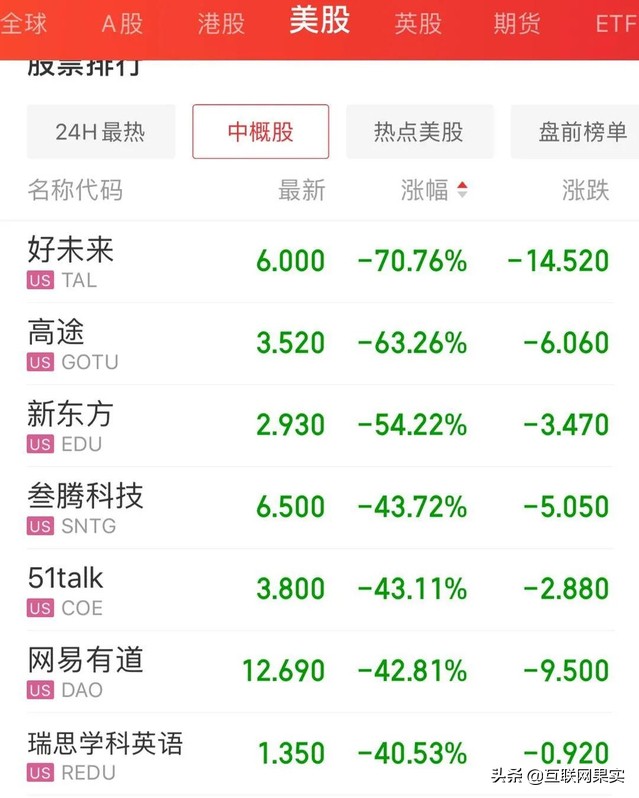 俞敏洪回应网暴,俞敏洪回应新东方内部吐槽