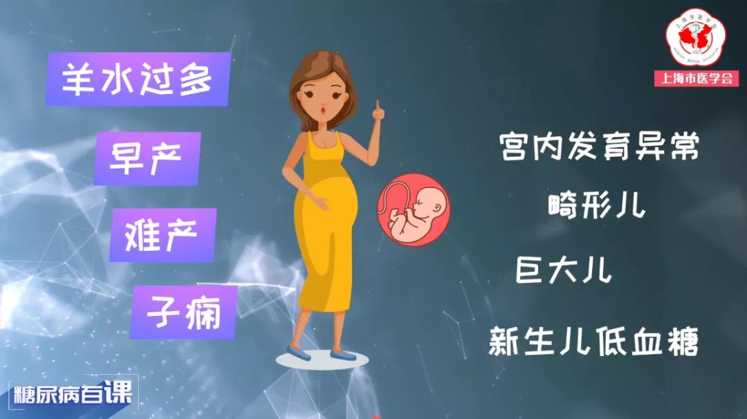 妊娠糖尿病指尖血糖自测,怀孕一次血糖高就是糖尿病吗