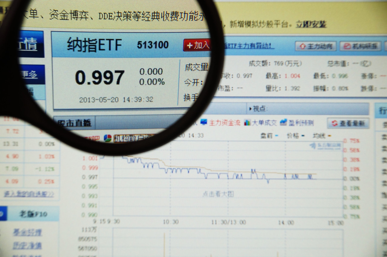 etf投资指南5种投资策略,一般人不知道的etf投资指南
