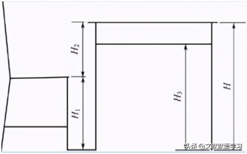 爱果乐学习桌和西昊学习桌哪个好,西昊学习桌和黑白调学习桌