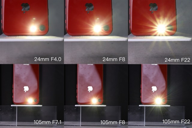 佳能eosrp套机rf24-105mmf4,佳能rf24-105mm评测