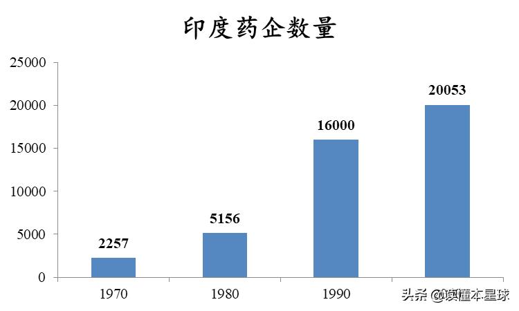 探究世界的本质的知识梳理,探究世界的本质知识点