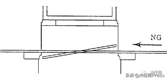 冲压废料处理过程,落料模老是带废料怎样解决