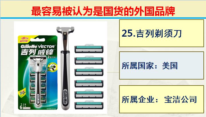 常被人误认为国货的50个外国品牌,50个常见误认为中国的外国品牌