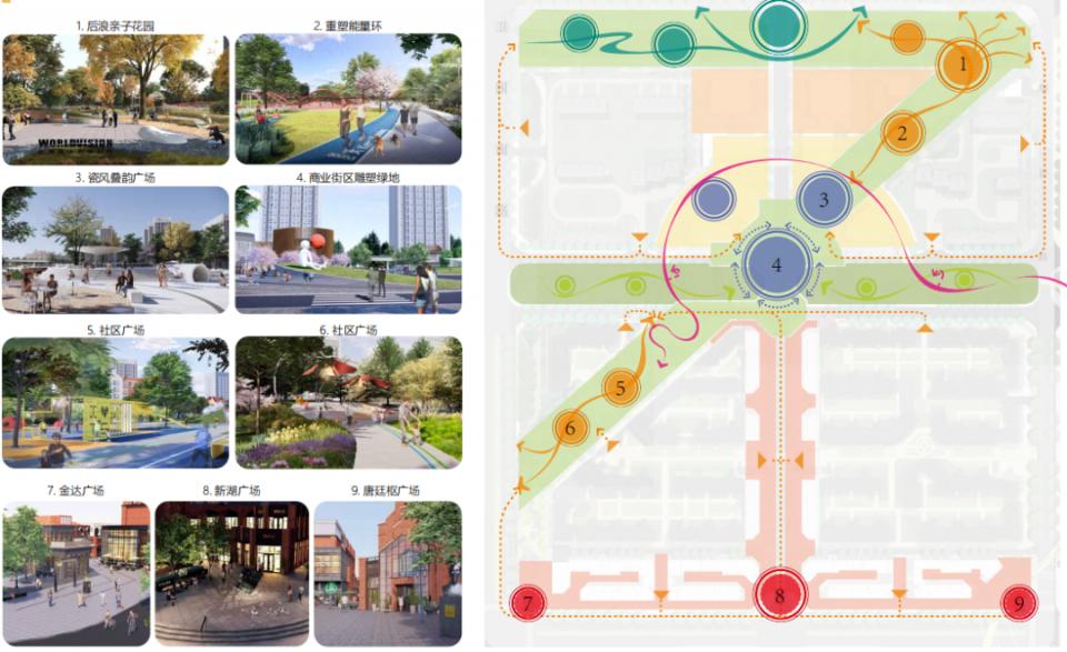 南湖新城片区,南湖新城板块