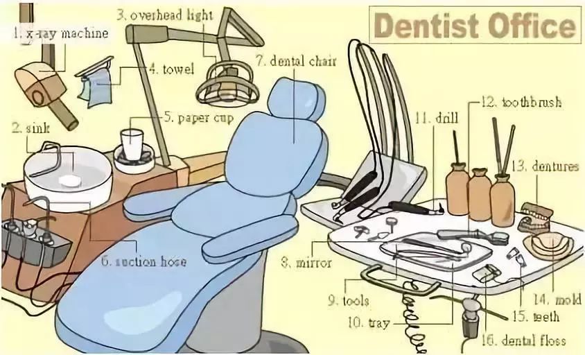 家庭物品英语单词图片大全,34张图教你记住英语