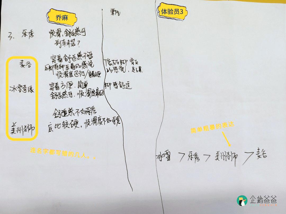 儿童轮滑鞋什么牌子好一点,轮滑鞋儿童测评推荐