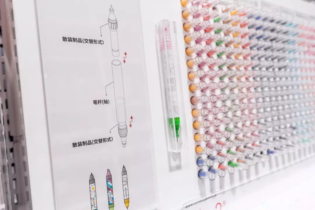 广州kkv集装箱生活馆,kkv生活馆种草