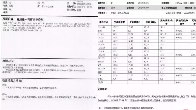 楂撶郴鍏ㄧ浉鍚堝共缁嗚優绉绘,楂撶郴cart闈剁偣