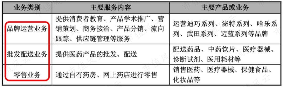 商业模式创新帮助企业实现价值,商业模式创新助推企业经营