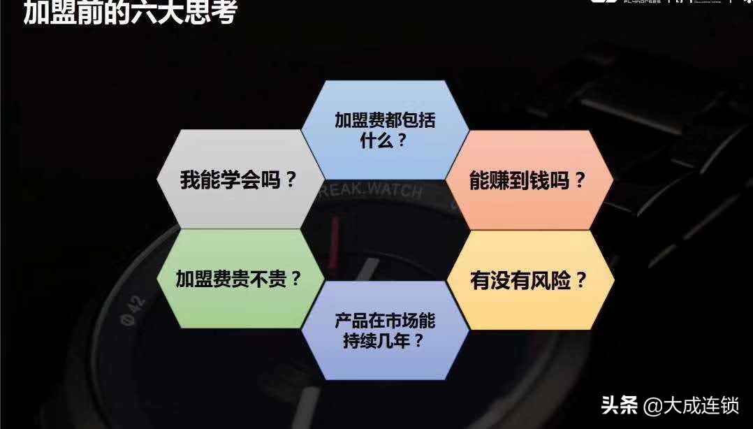 加盟商加盟时该问什么问题,加盟店应该给加盟商做哪些事情